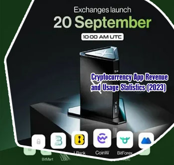 App for cryptocurrency