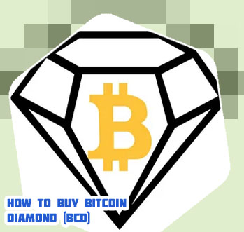Bcd crypto price
