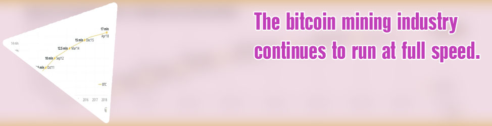 Bitcoin in circulation