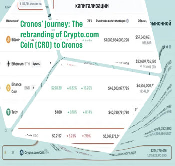 Crypto com coon