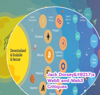 Dorsey wants build decentralized peertopeer bitcoin