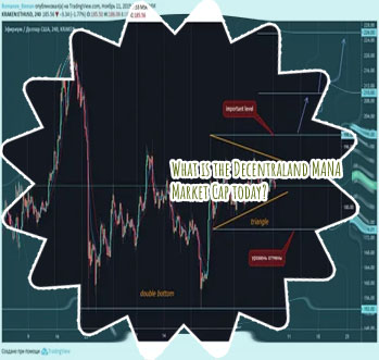 Ethereum mana to usd