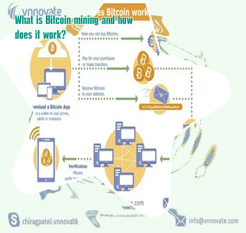 How do i use bitcoin