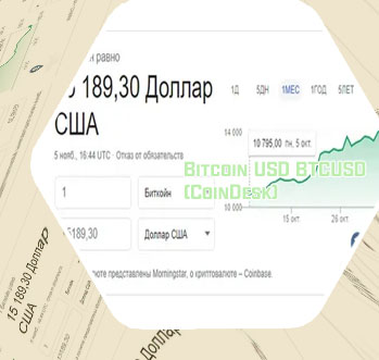 How much is btc in usd