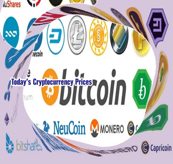 Most popular cryptocurrencies