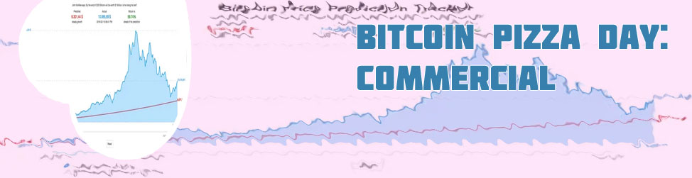 Present bitcoin price
