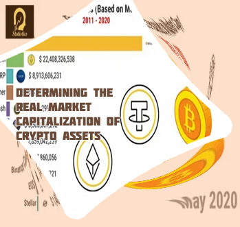 What is a crypto market cap