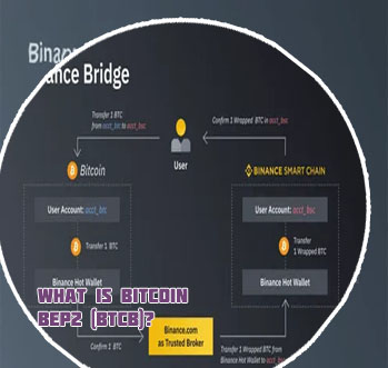 What is btcb