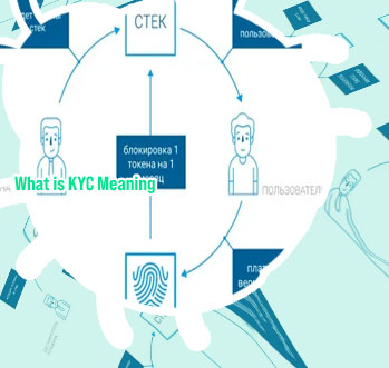 What is kyc crypto