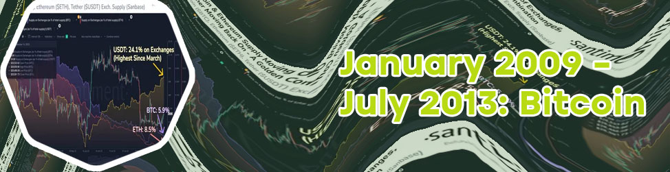 Whats bitcoin at
